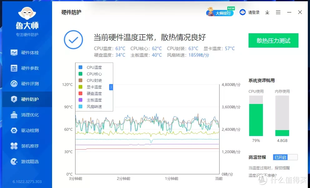 简洁美观 九州风神魔方CH510机箱+I7 12700K+技嘉B660装机评测