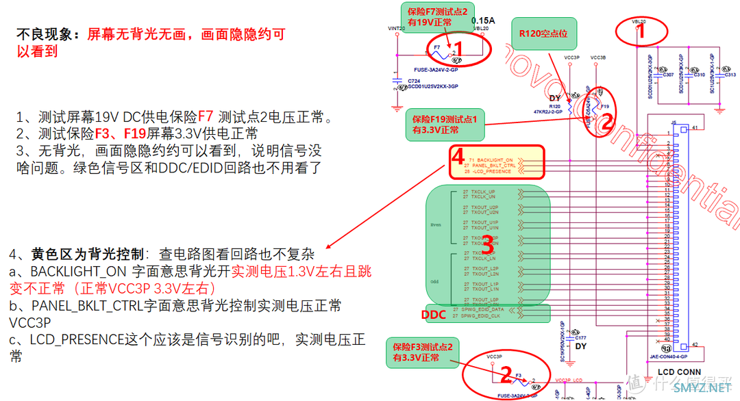 Thinkpad T430s无画维修