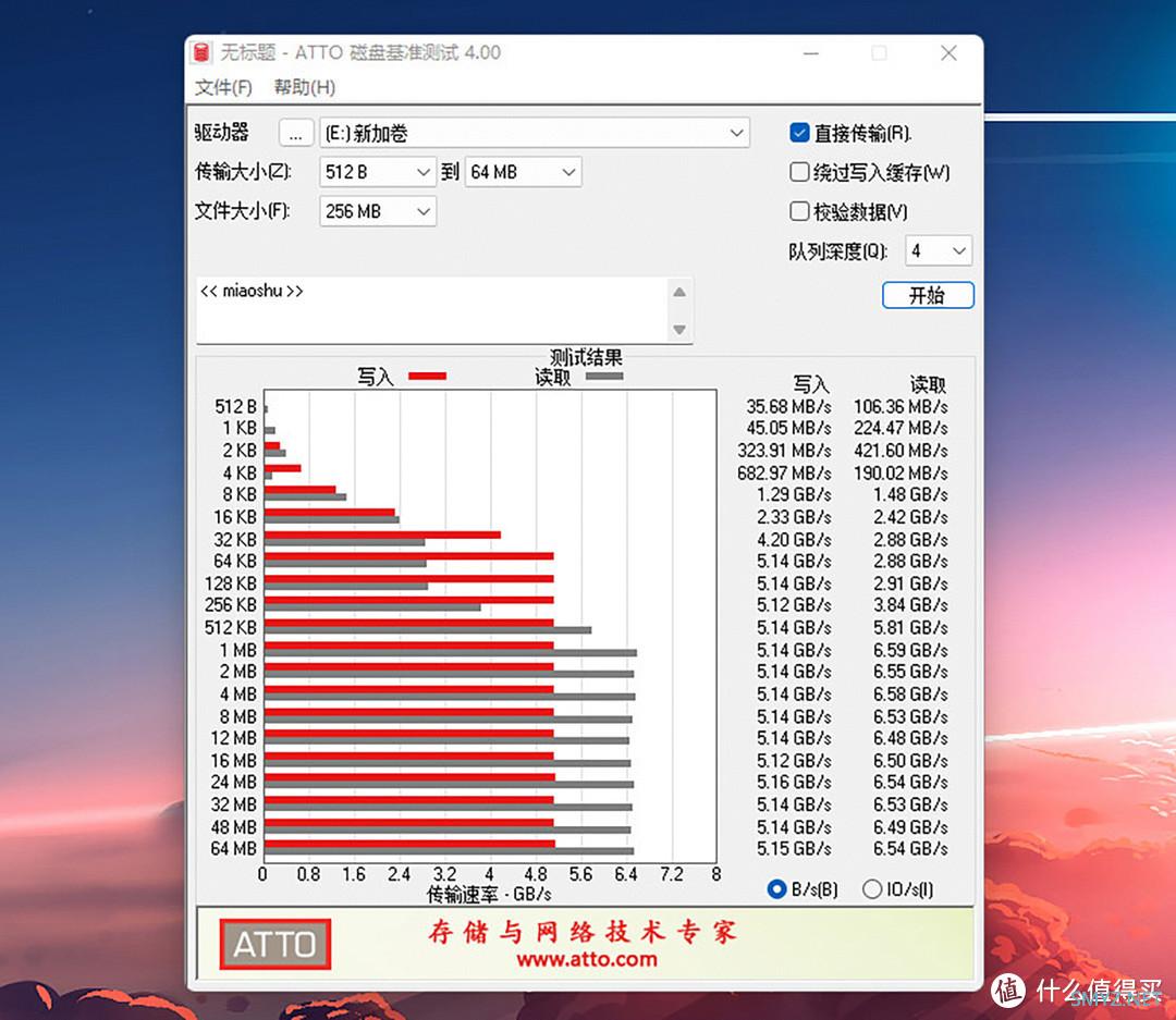 致态TiPro7000三体联名版固态硬盘评测：存储岁月时光，不止于快