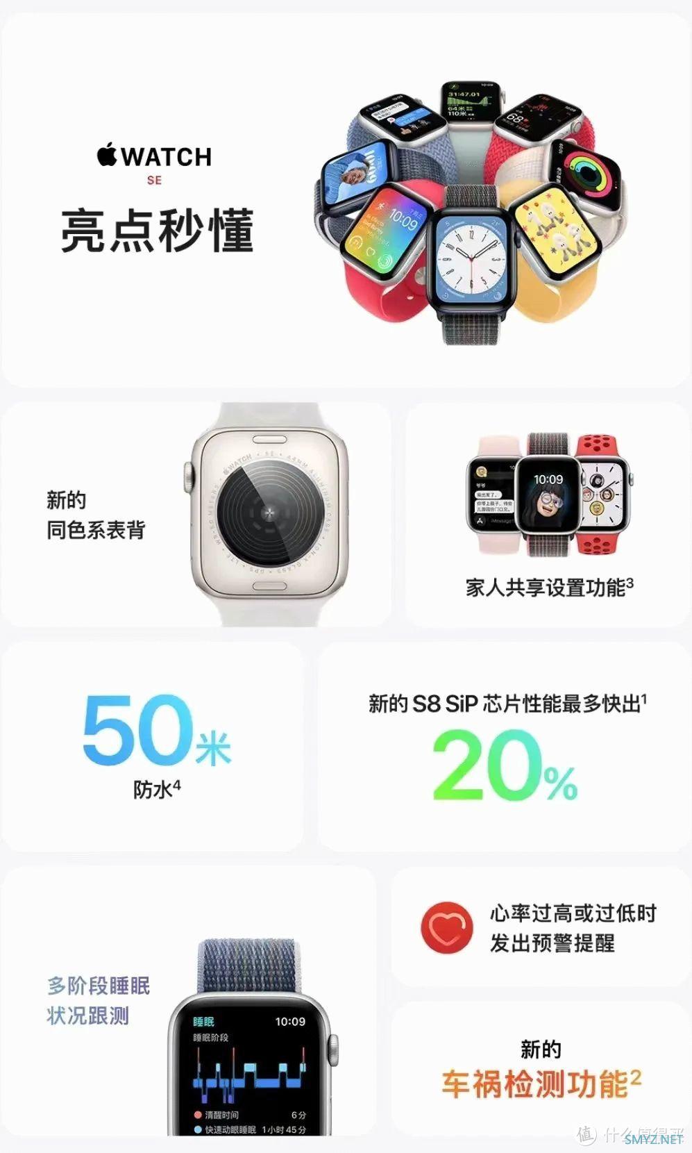 iPhone14等新品有何变化 该如何选择 本文告诉你！