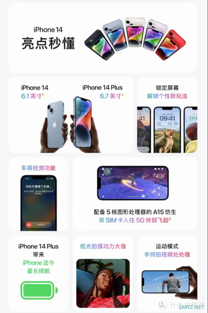 iPhone14等新品有何变化 该如何选择 本文告诉你！