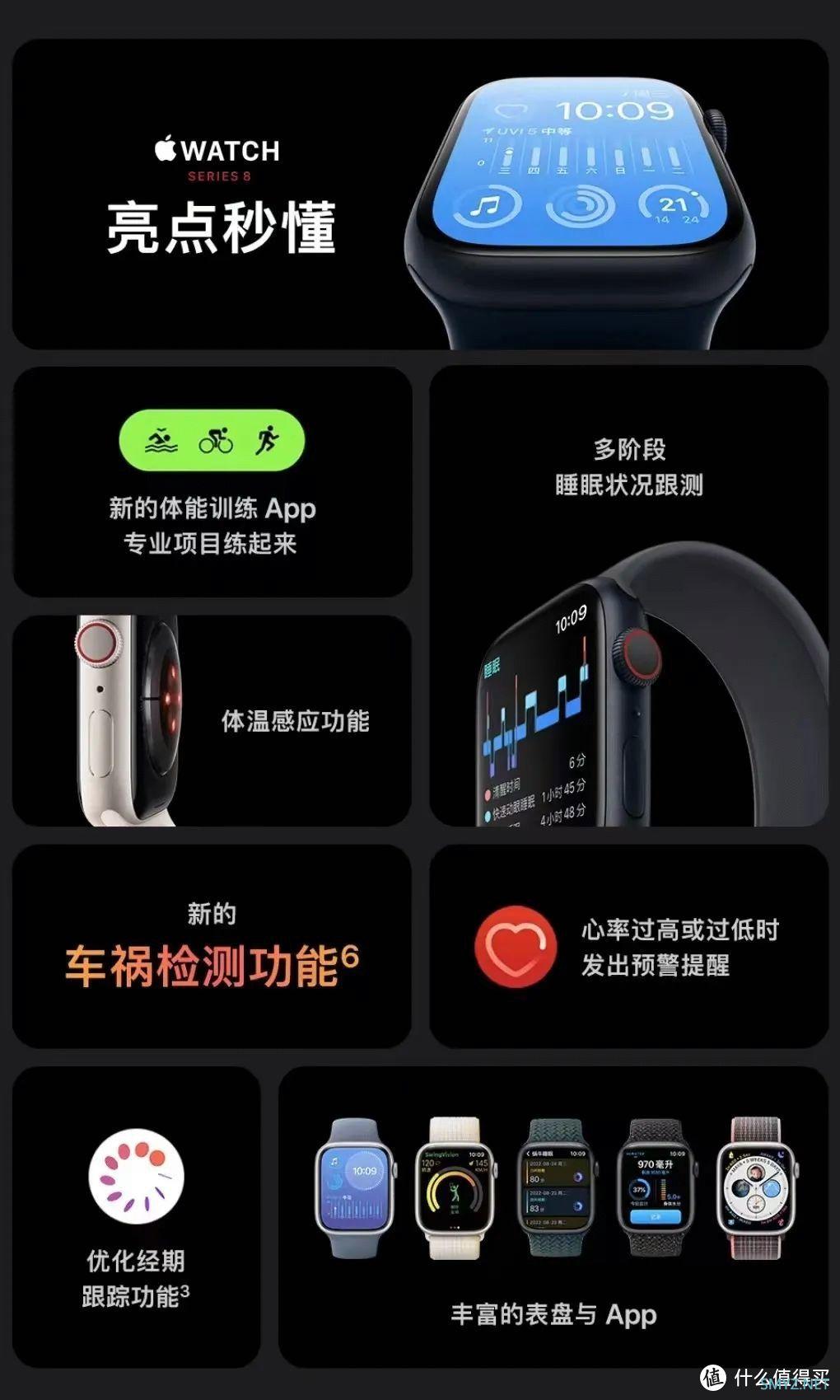 iPhone14等新品有何变化 该如何选择 本文告诉你！