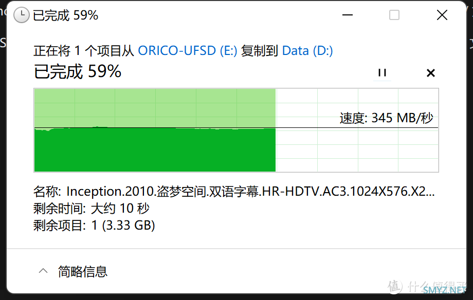 【数码评测】 篇八十：不输硬盘！400+MB/s读写不掉速的超高速U盘，奥睿科UFSD-I快闪U盘