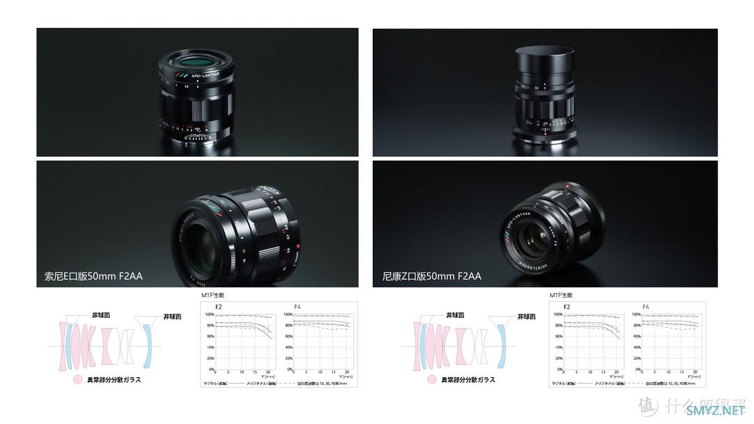 纵使APO级超高画质依旧是小众的狂欢：福伦达Z口35mm F2AA与50mm F2AA使用体验