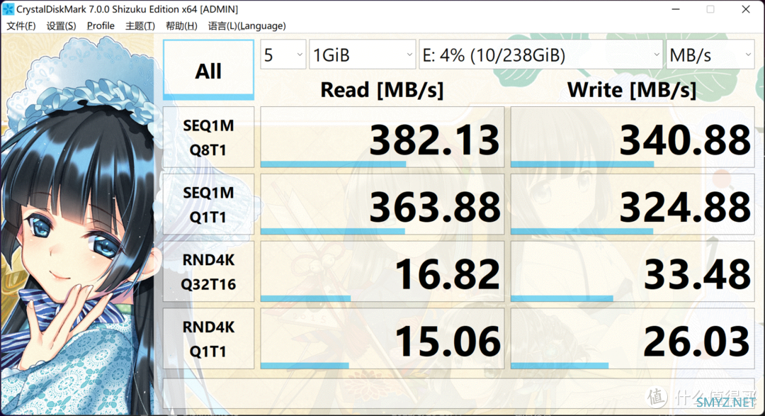 【数码评测】 篇八十：不输硬盘！400+MB/s读写不掉速的超高速U盘，奥睿科UFSD-I快闪U盘