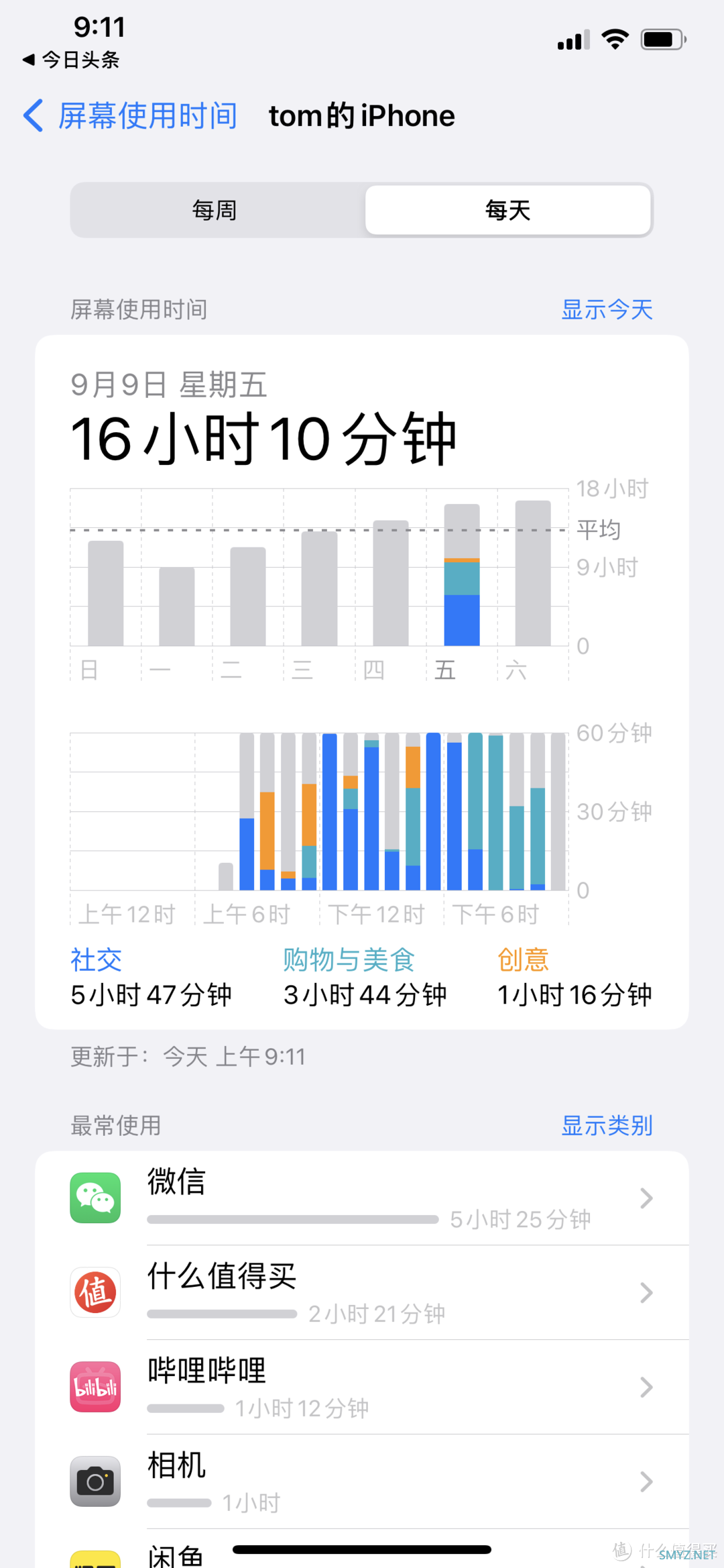 都说安卓机泄露隐私，但iPhone苹果手机也未必