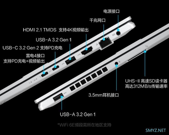 华硕上架 无畏Pro16 2022 酷睿版，并发布新锐龙版7299元