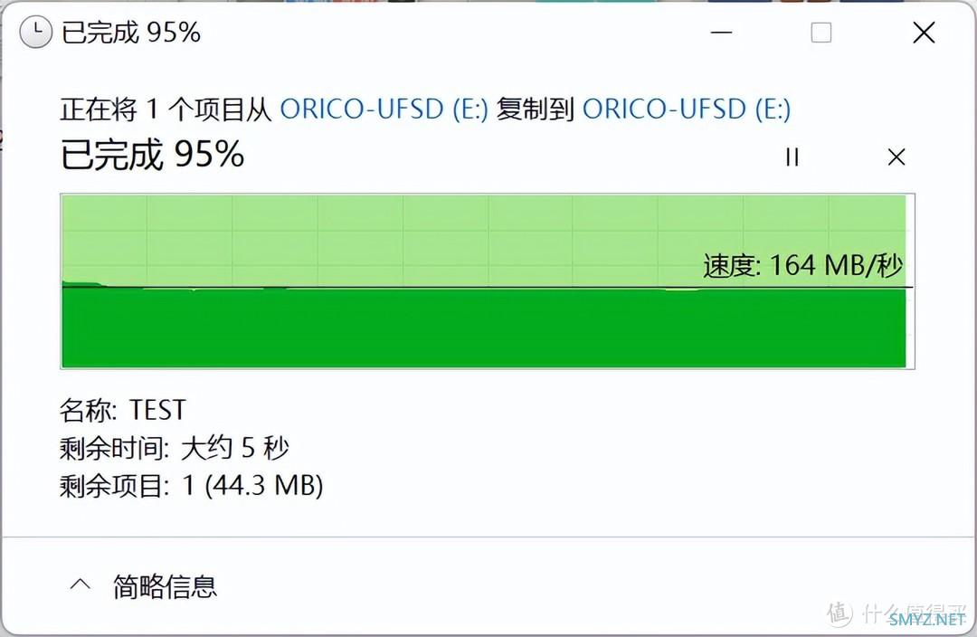 买了个U盘，跑出了SSD的速度，电脑手机都能用