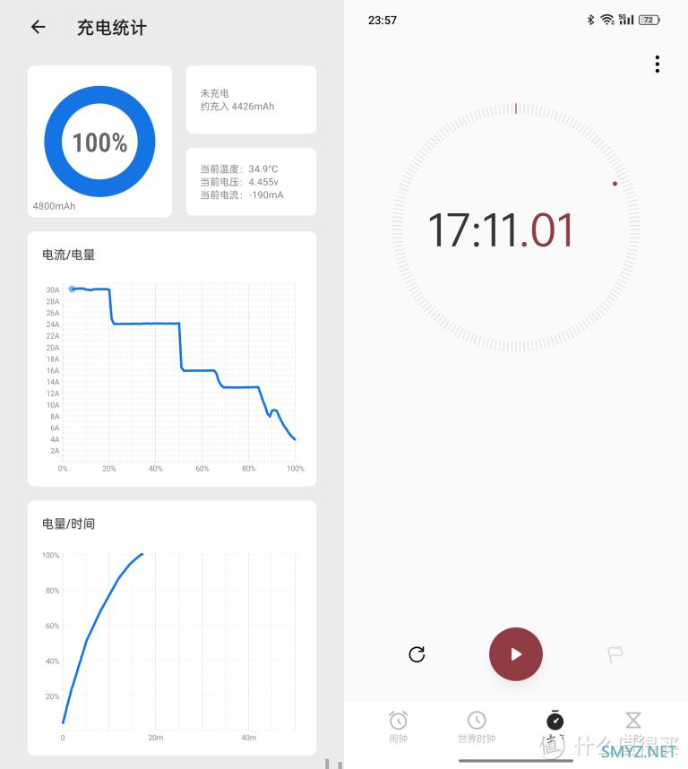 一加AcePro游戏体验及充电实测 