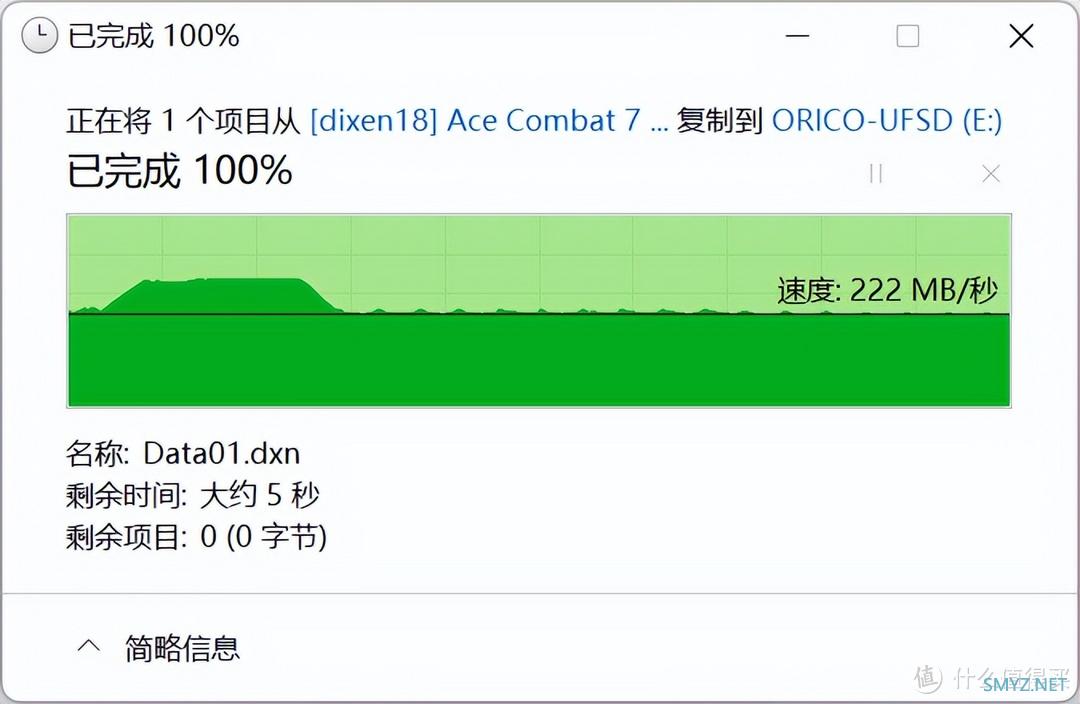 买了个U盘，跑出了SSD的速度，电脑手机都能用