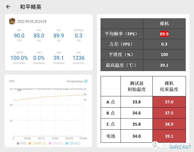 一加AcePro游戏体验及充电实测 