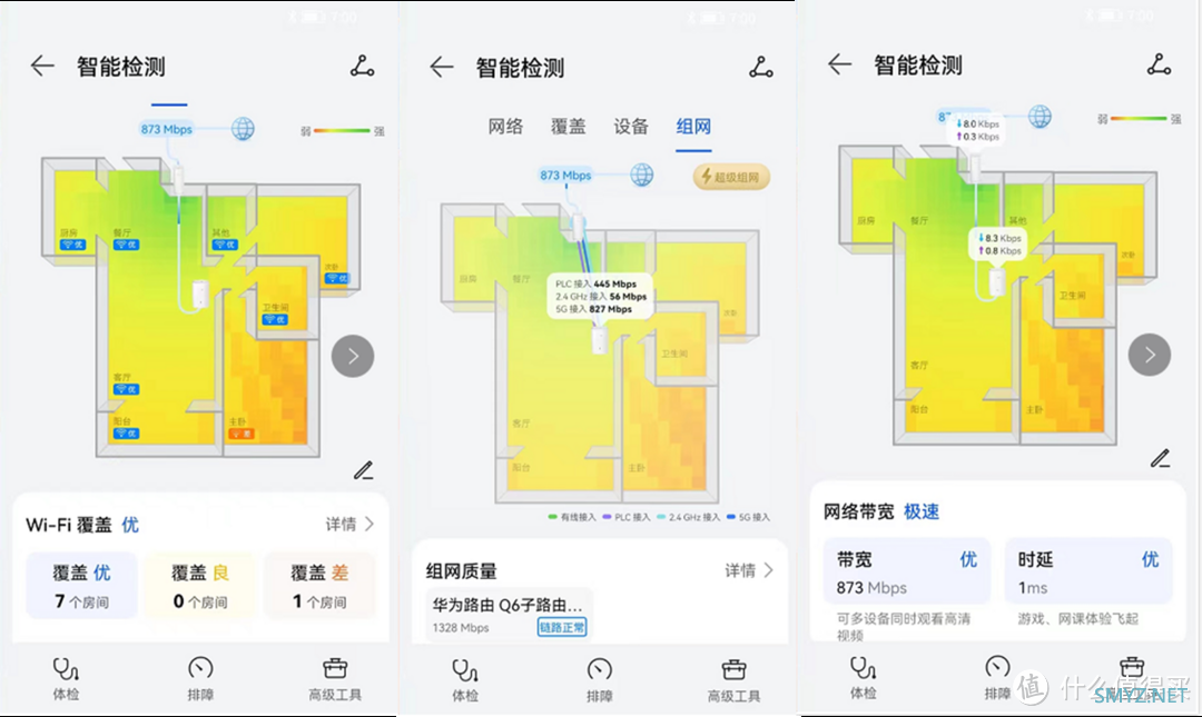 低成本搭建全屋网络覆盖！绝了，华为Q6子母路由器够强！