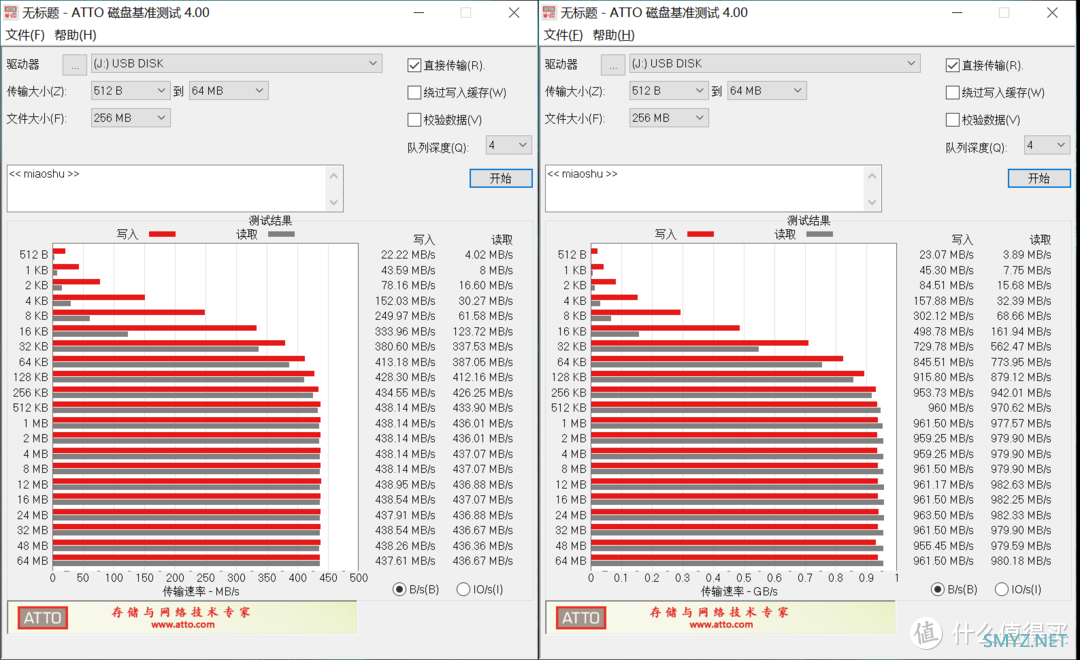 小远的开箱 篇二十一：1T打底才够用，合金桌面SETMSPACELP10移动固态硬盘开箱体验