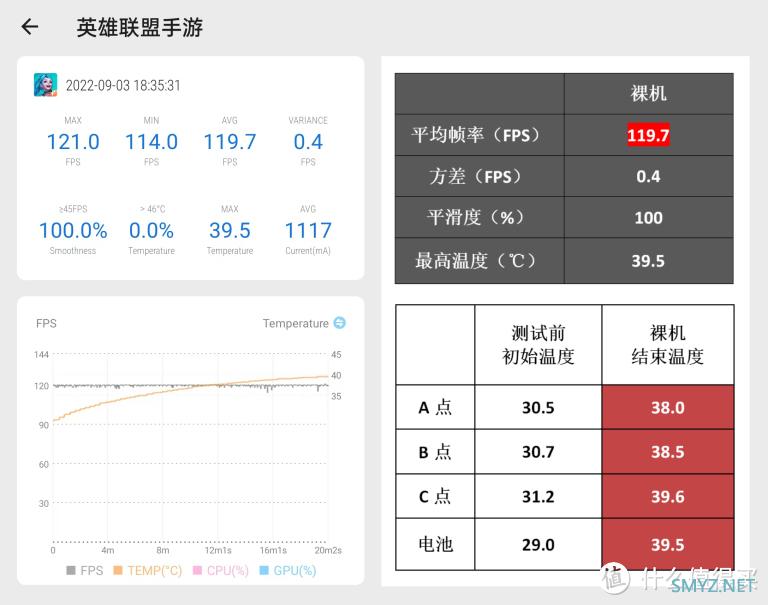 一加AcePro游戏体验及充电实测 