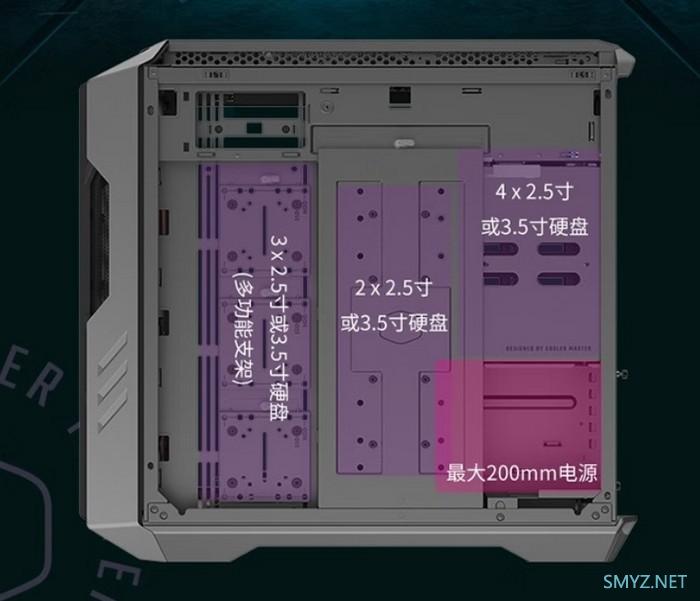 战斗味儿满满：酷冷至尊发布 HAF 700 全塔机箱，能上480mm水冷、主打通风1999元