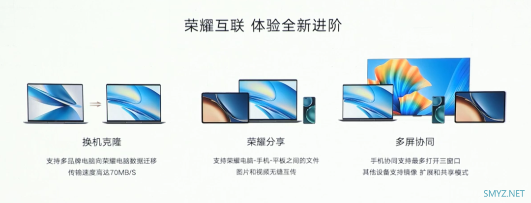 荣耀还发布新 MagicBook V 14（2022款）笔记本，升级12代酷睿H标压、2.5K 3:2生产力屏首发价5999元起