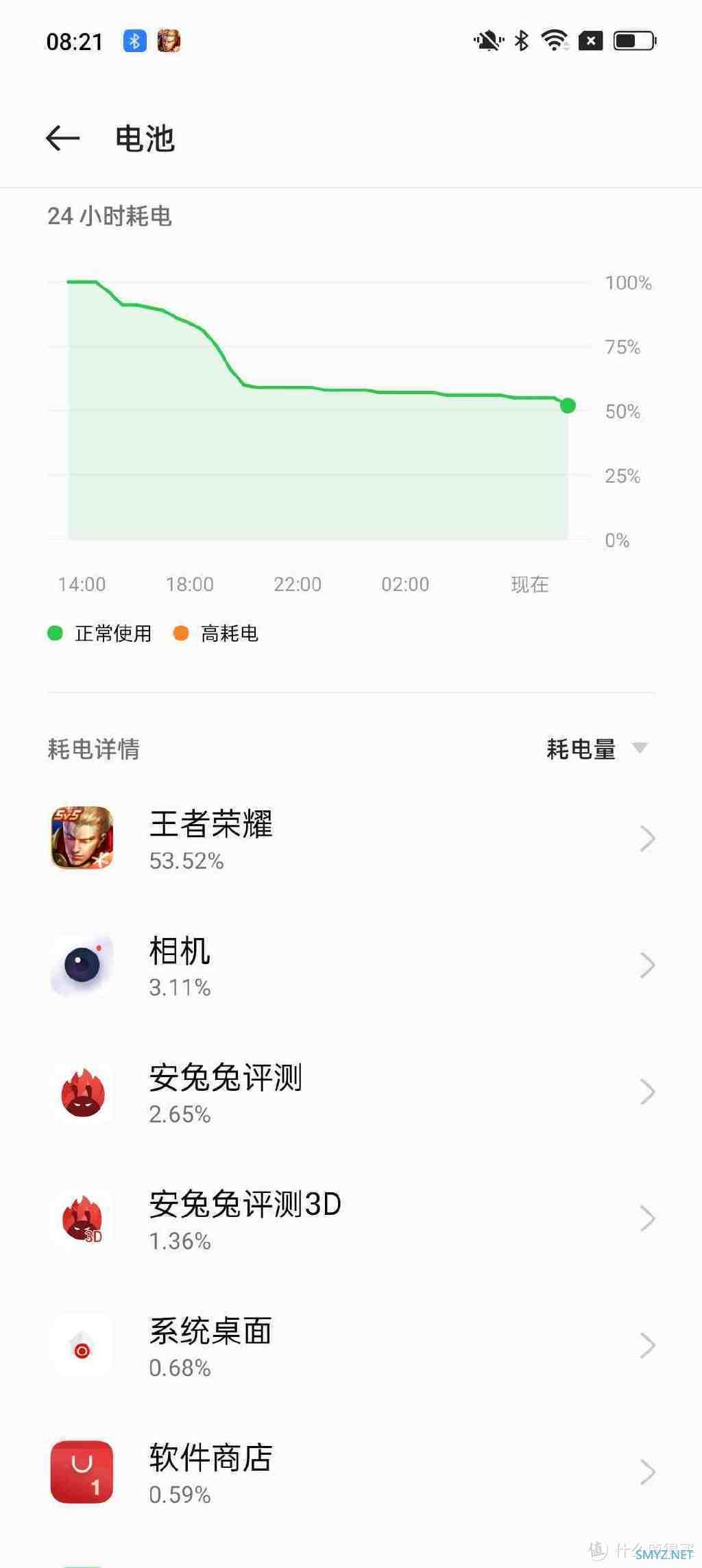 小远的开箱 篇二十二：换机考虑一下它吧，一加ACE Pro开箱使用体验