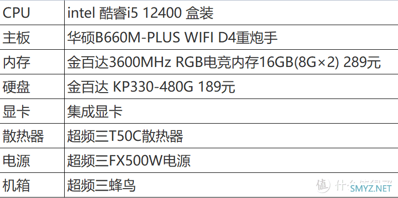 电脑装机不再难，组装一台最适合大学生的电脑