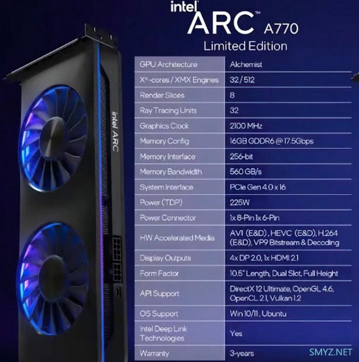 前瞻丨网传英特尔 Arc A770/A750 实际功耗、超频、具体规格