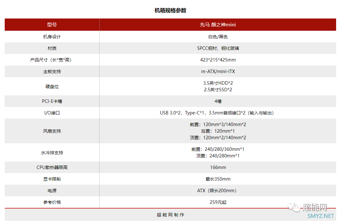 先马颜之神mini机箱评测：好看、好用、好价的入门级m-ATX小塔