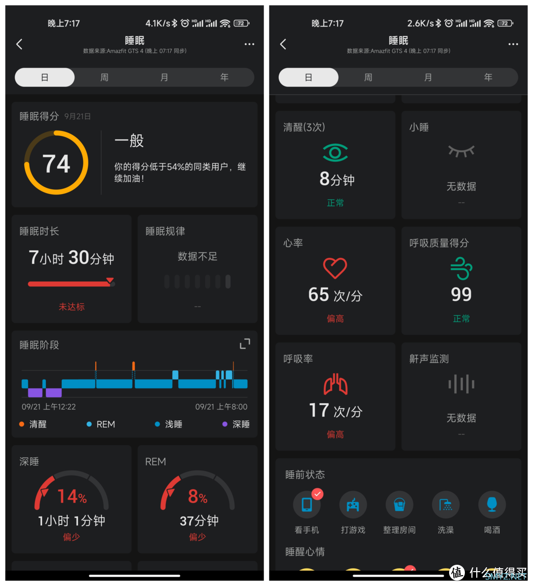 华米Amazfit跃我GTS 4|颜值旗舰小方表的体验测评