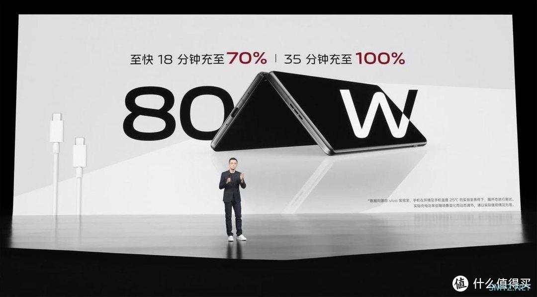 折叠屏手机市场新活力，vivo X Fold+有哪些亮点？