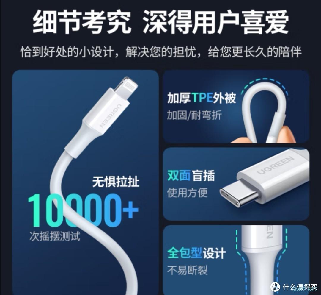 iPhone不送充电头后还在用5v1a？来跟我看看这些便宜好用的快充头吧！