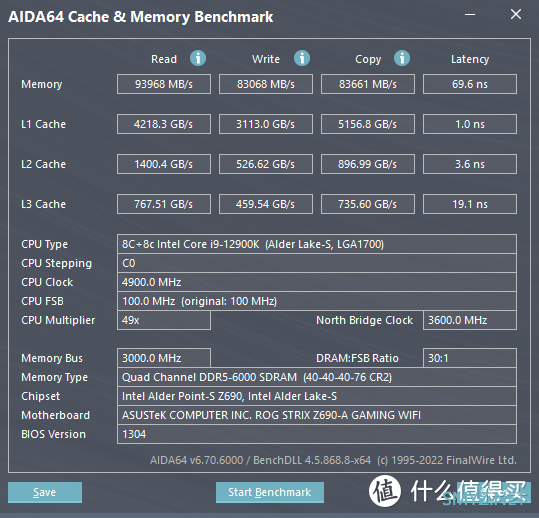 AMD锐龙7000处理器的内存性能表现如何？实测告诉您