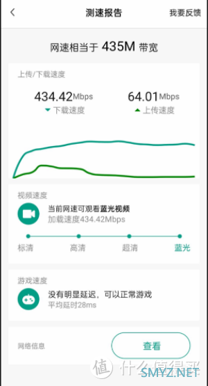 从源头让孩子健康上网，锐捷小白路由器：可视化新体验