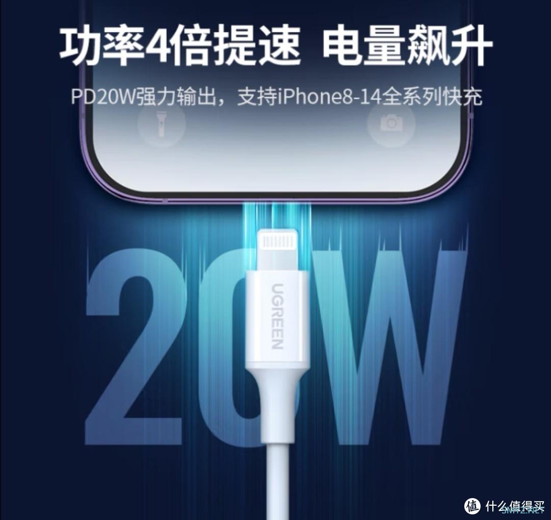 iPhone不送充电头后还在用5v1a？来跟我看看这些便宜好用的快充头吧！