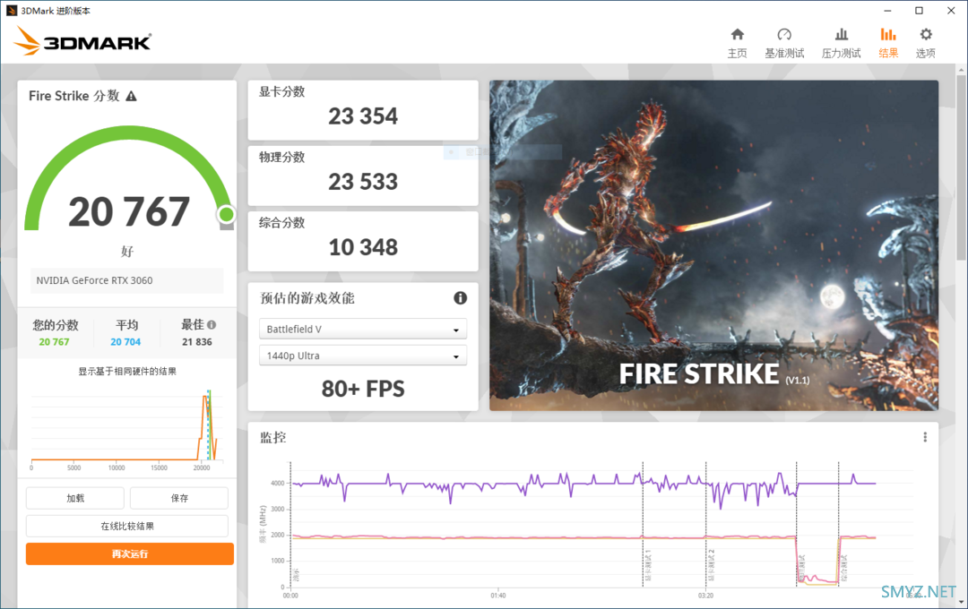 内行评测：英伟达RTX3060加持，宁美GI5整机光追游戏甜品体验