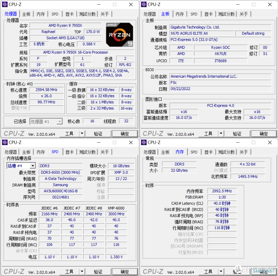 AMD锐龙7000处理器的内存性能表现如何？实测告诉您