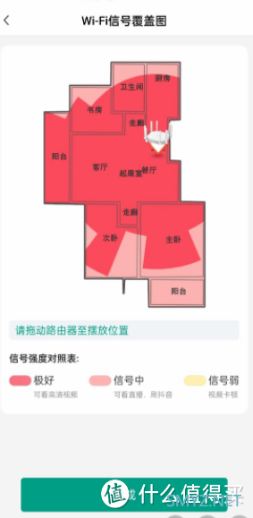 从源头让孩子健康上网，锐捷小白路由器：可视化新体验