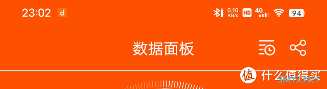 DIDO G28S 不仅仅是智能手表，血压心电检测超齐全