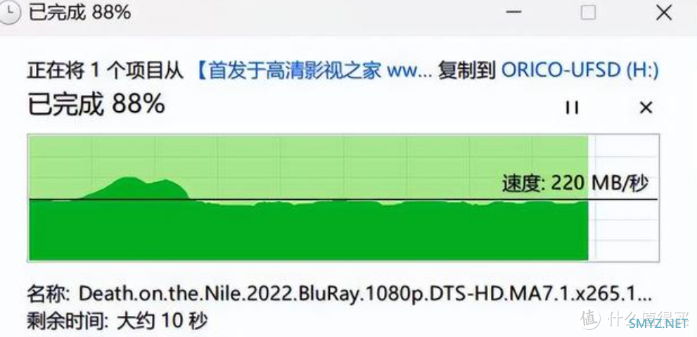 随身高速存储哪家强？用它后我扔掉我的U盘：ORICO UFSD-C快闪U盘