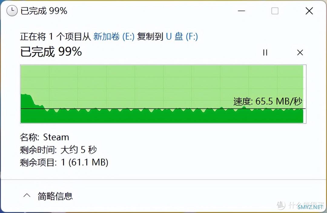 爱酱趣玩 篇一百零九：最新USB 3.2协议，电脑手机都能用的手机U盘