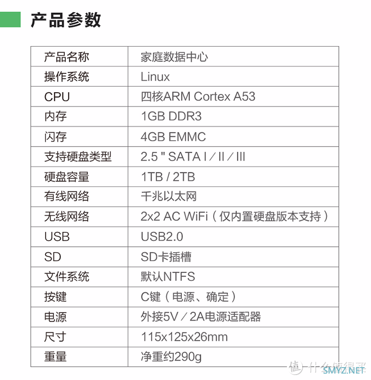 好物志 篇三：68元包邮！我将过气矿渣改造为个人服务器