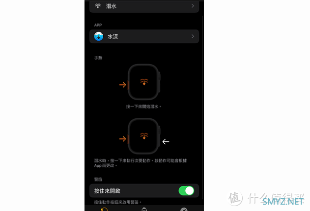 If you是运动爱好者-需要一块苹果Apple Watch 手表来陪你上山下水