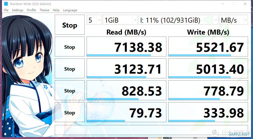 朗科NV7000固态硬盘数据评测，疑似致钛TiPro7000换壳