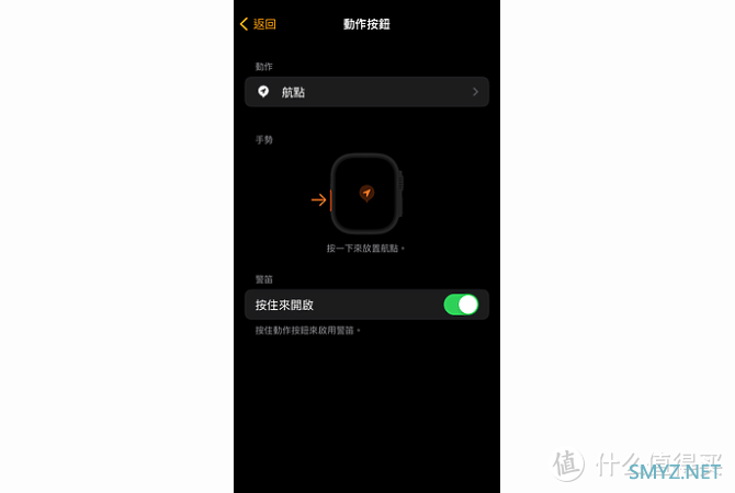 If you是运动爱好者-需要一块苹果Apple Watch 手表来陪你上山下水