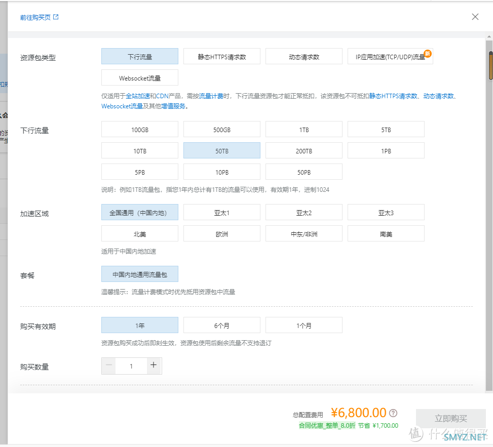 NAS对比OSS，终于忍受不了NAS的噪音了，搭建阿里云CDN+OSS。最土豪的1.2W/年5T云盘OSS