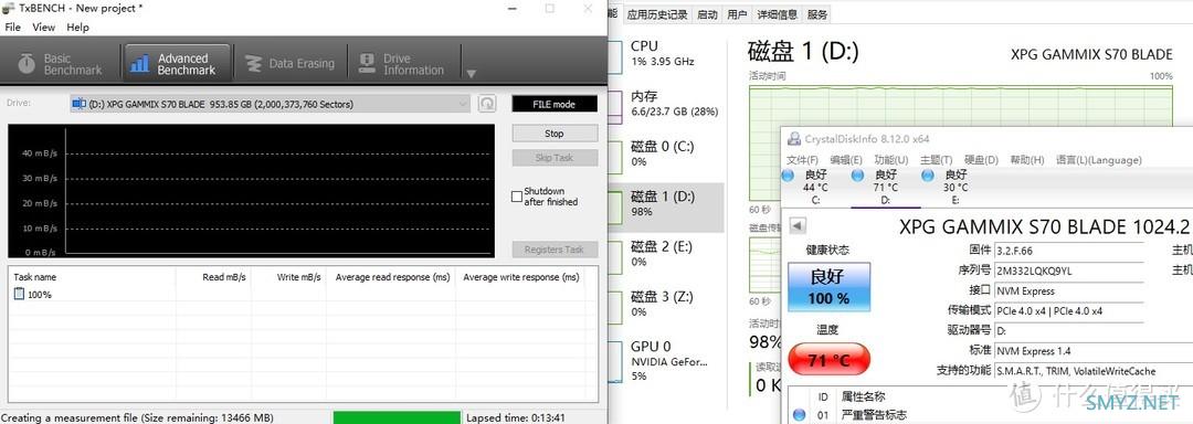 更轻，更快，更凉爽：轻松突破7000MB/s XPG 翼龙 S70 Blade PCIe 4.0 1T固态硬盘极速体验