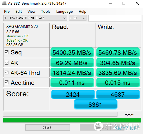 更轻，更快，更凉爽：轻松突破7000MB/s XPG 翼龙 S70 Blade PCIe 4.0 1T固态硬盘极速体验