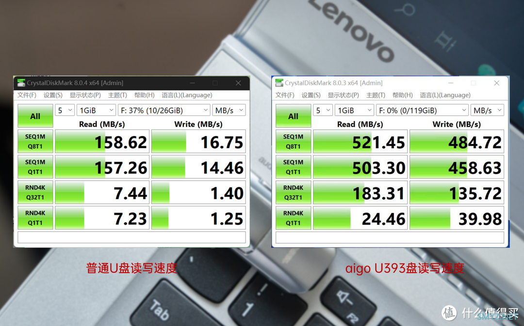 容量高达1TB！这也叫U盘，过分了吧！移动SSD还肿么卖？