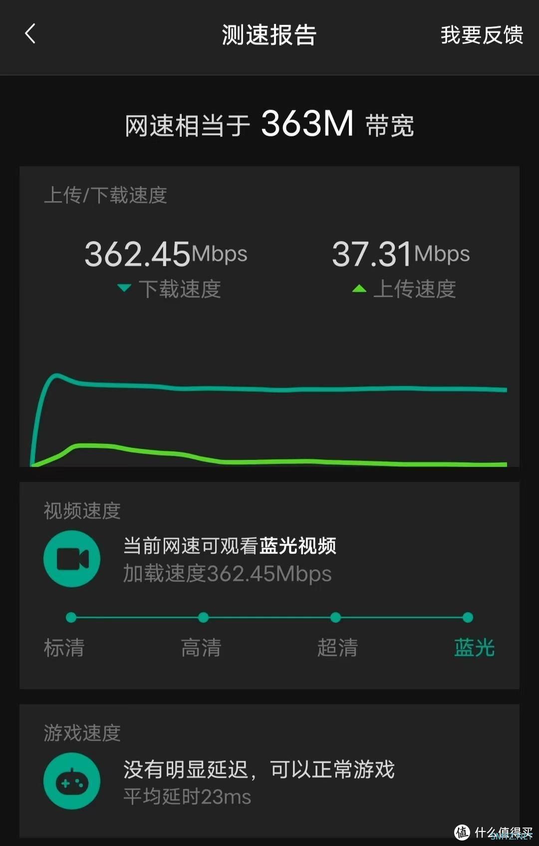 超高性价比！锐捷天蝎电竞路由器体验，专属电竞WiFi加持更痛快