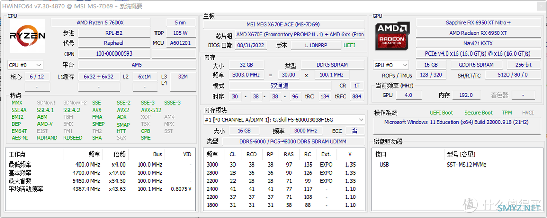 除了换主板，还有哪些注意事项？AMD Zen 4架构锐龙7000处理器性能实测