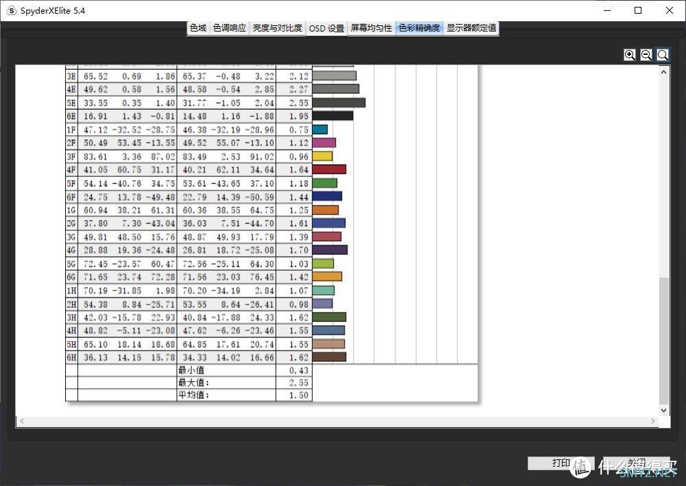 便携屏也内卷！EHOMEWEI Q1G 2K144便携屏分享