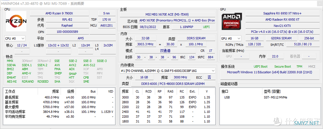 除了换主板，还有哪些注意事项？AMD Zen 4架构锐龙7000处理器性能实测