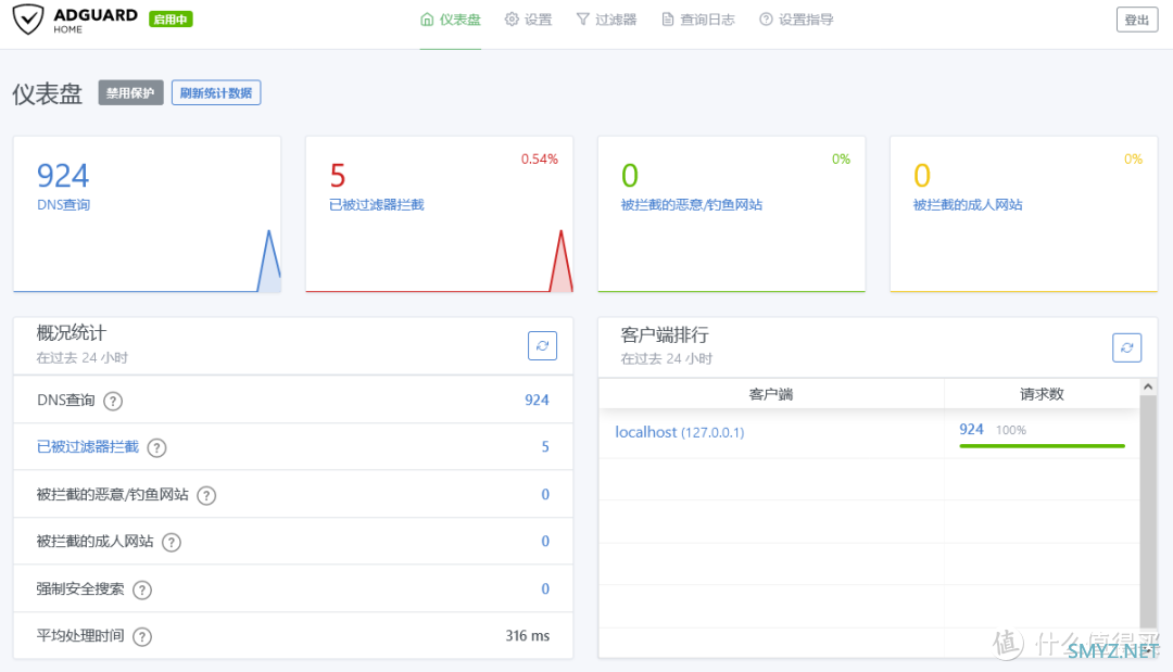 好物志 篇四：54元包邮！ZTE小主机的(x86) openwrt安装教程和使用体验