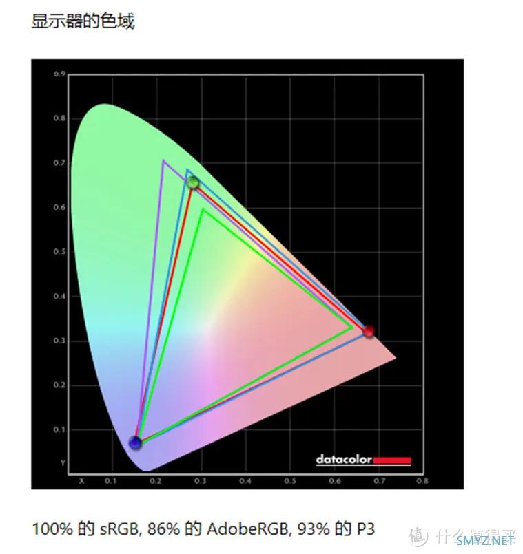 所有玩家的梦想！价值10000的ALIENWARE外设全家桶体验